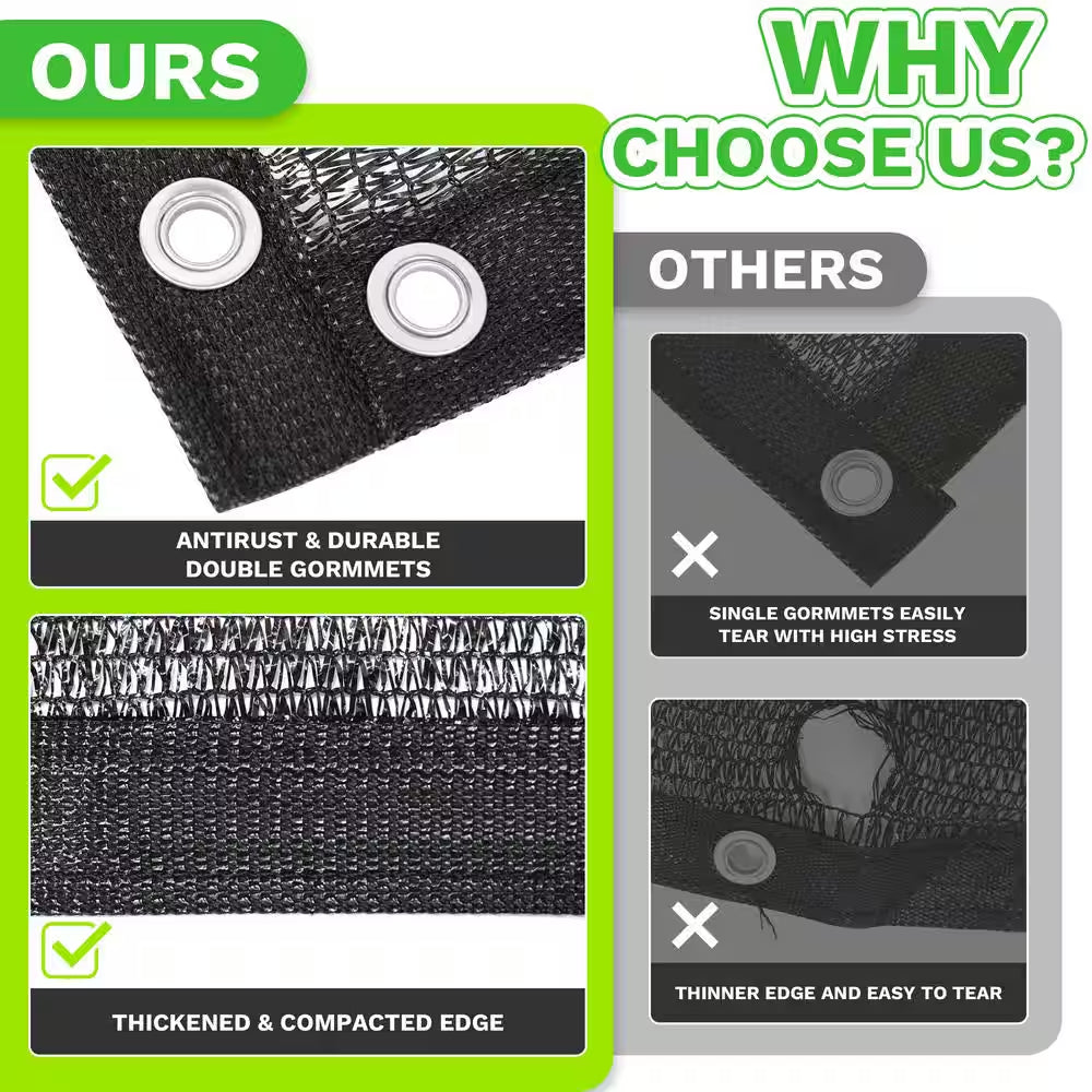 8x10 Black Shade Cloth Mesh Tarp - 50% Sun Block Cover