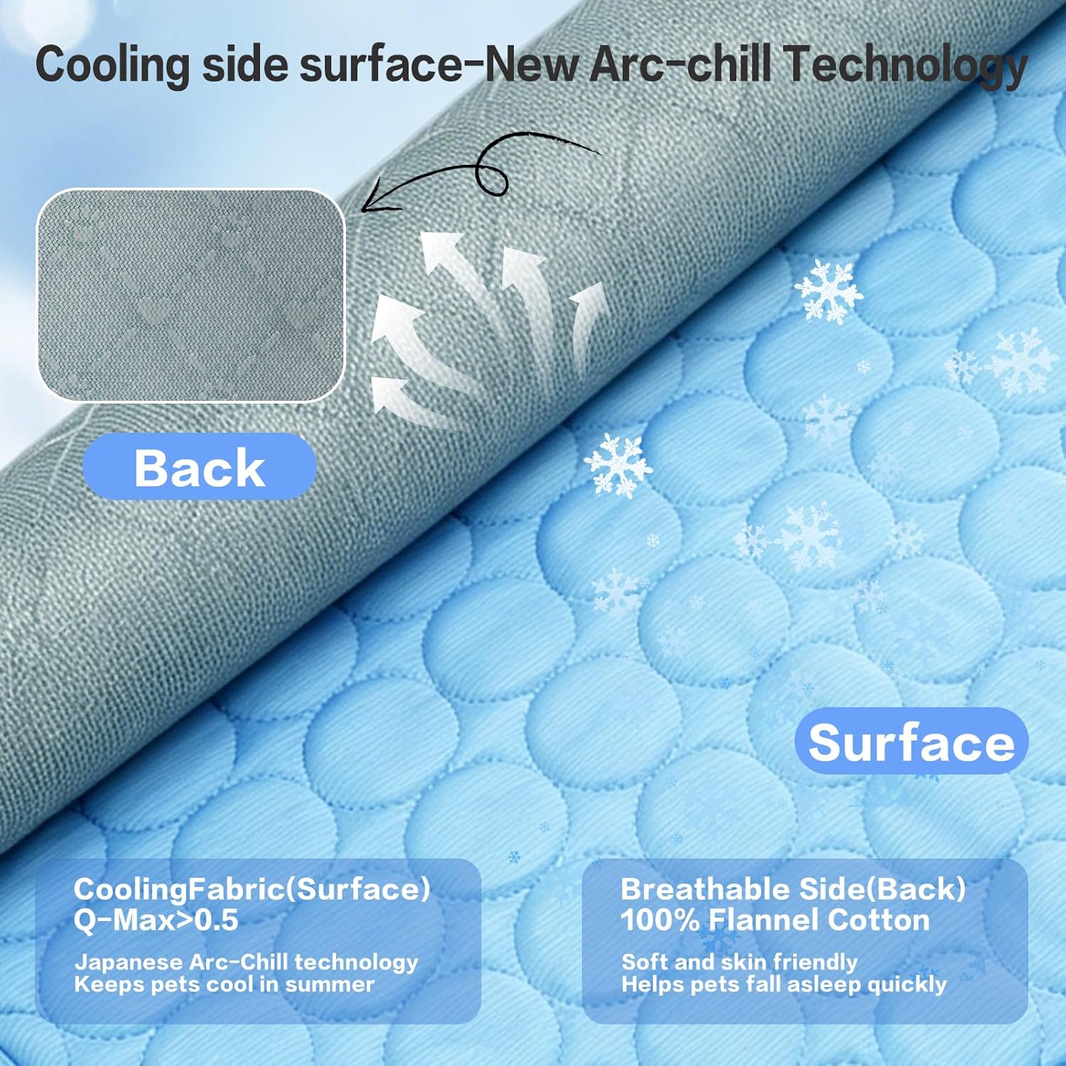 Dog Comfort Mat for Crate Sofa Bed or Floor